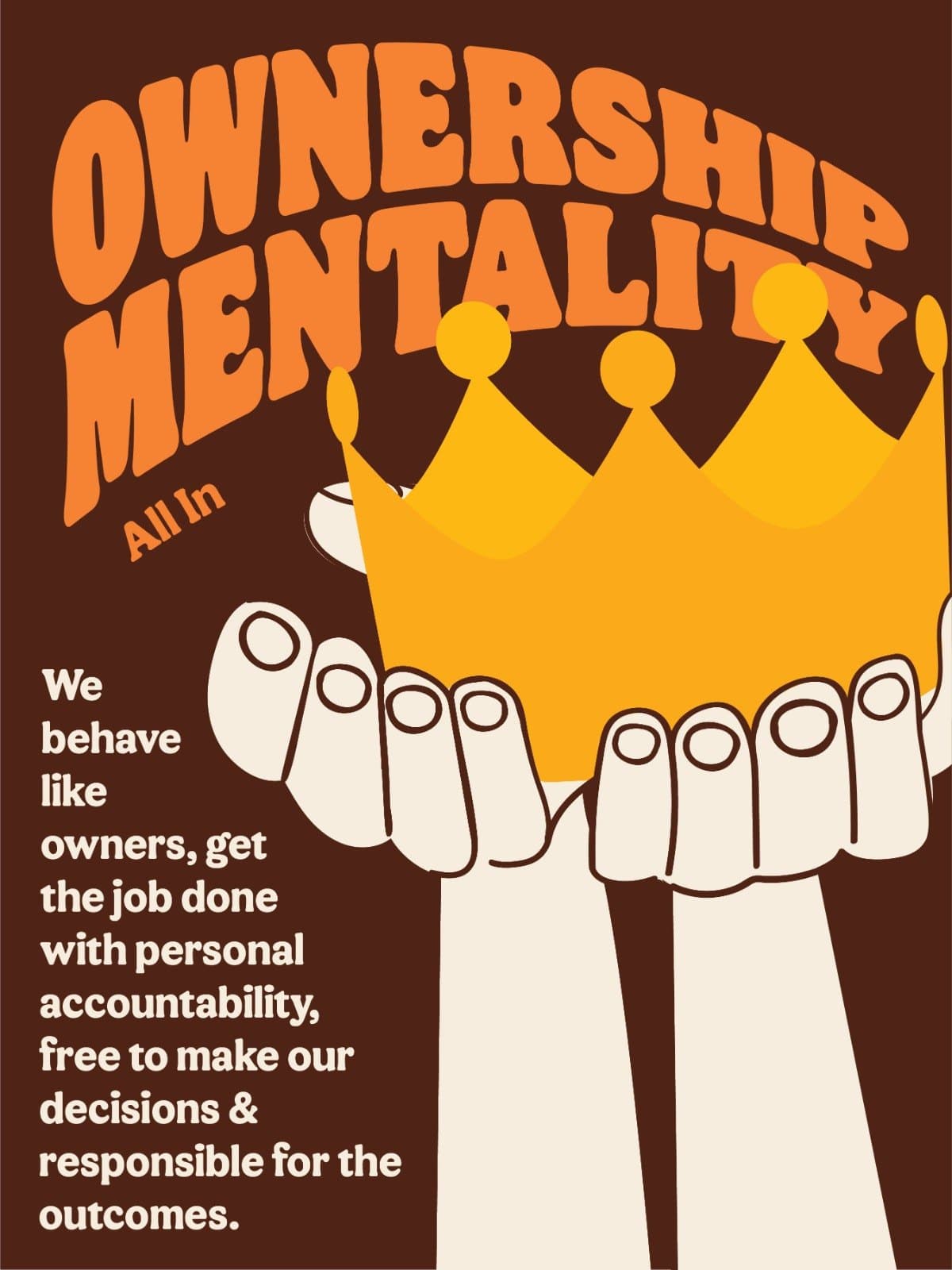 Ownership Mentality — All In