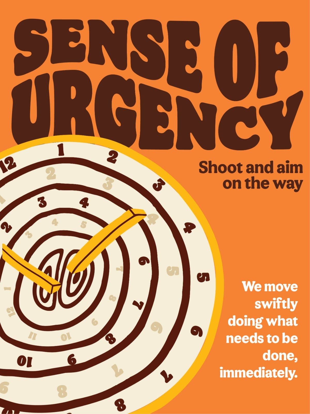 Sense of Urgency — Shoot and aim on the way